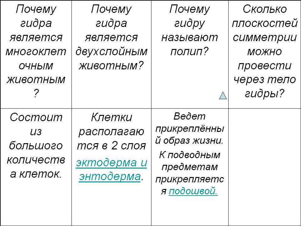 Как зайти на кракен дарк