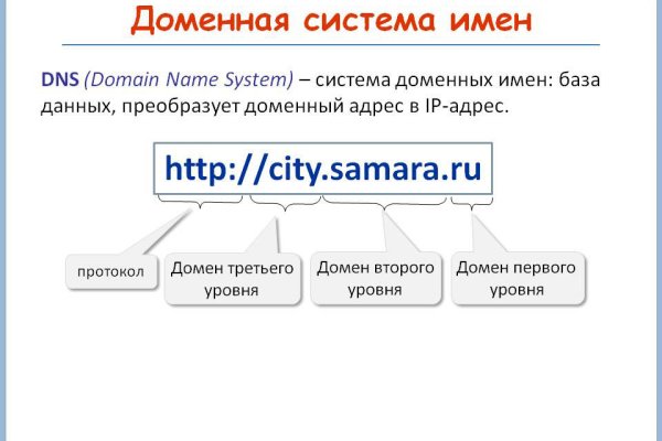 Как пополнить баланс кракен